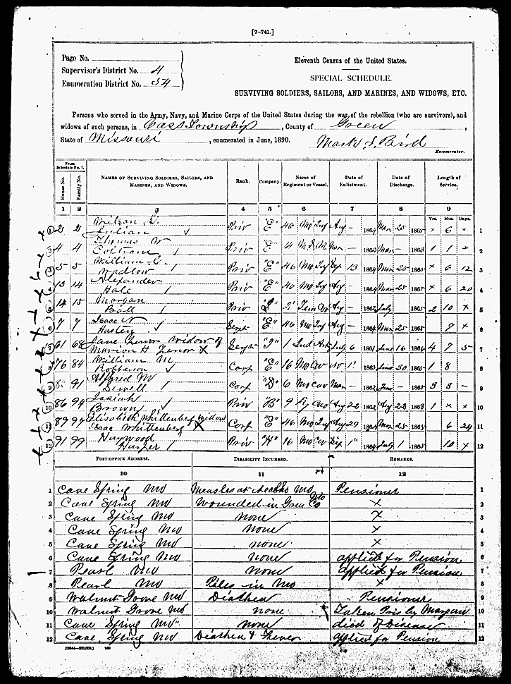 Civil War Record of Isaac N. Hasten