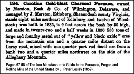 Caroline Furnace Infro from 1859