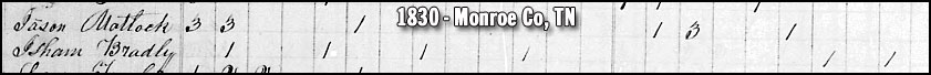 1840 Monroe Co, TN - Isham Bradley & Jason Matlock