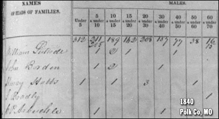 1840 Polk Co, MO - Isham Bradley & Henry Hobbs